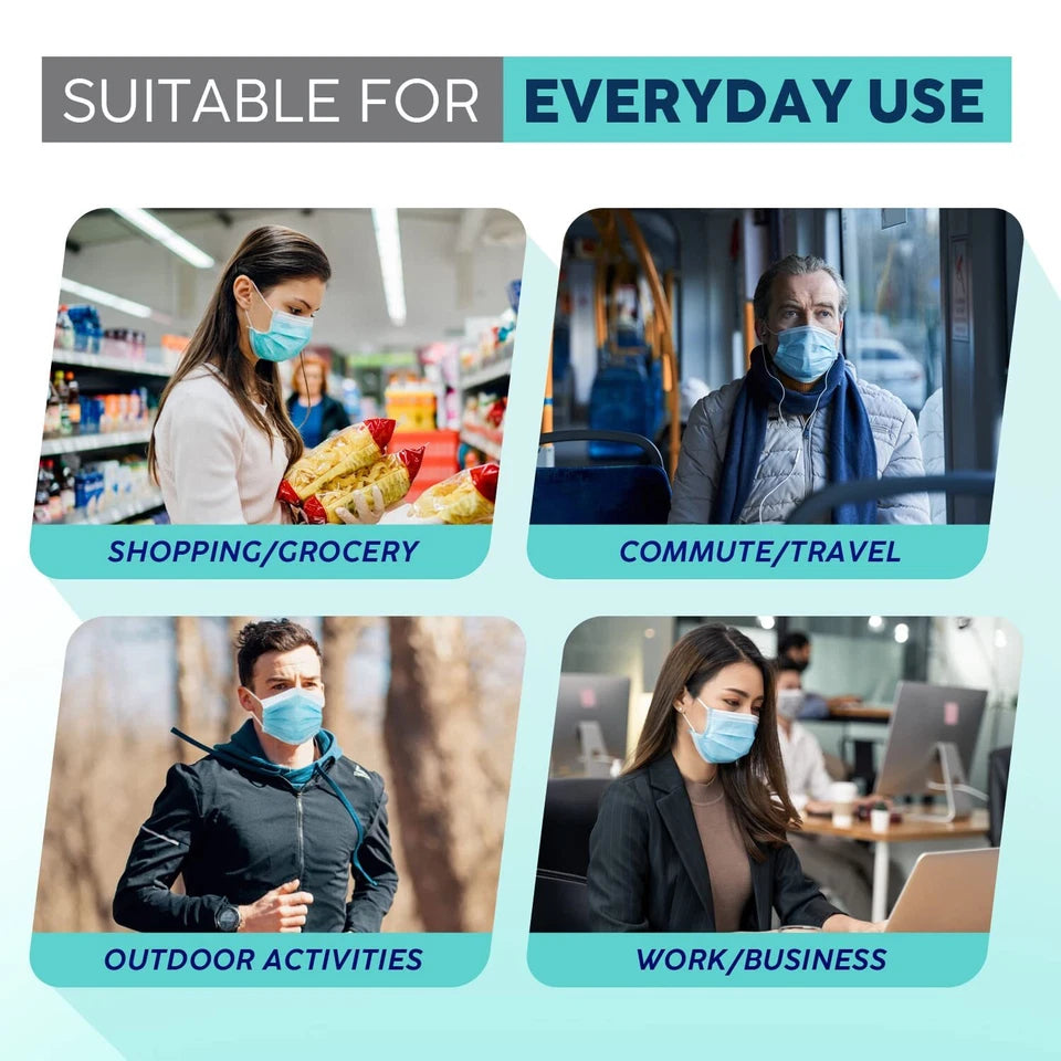 Blue Face Masks 3 Ply Disposable - Case of 2000